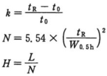 95回薬剤師国家試験問26 カラムの長さに影響されるものはどれか
